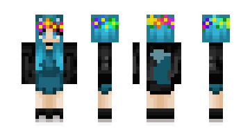 Skin zii